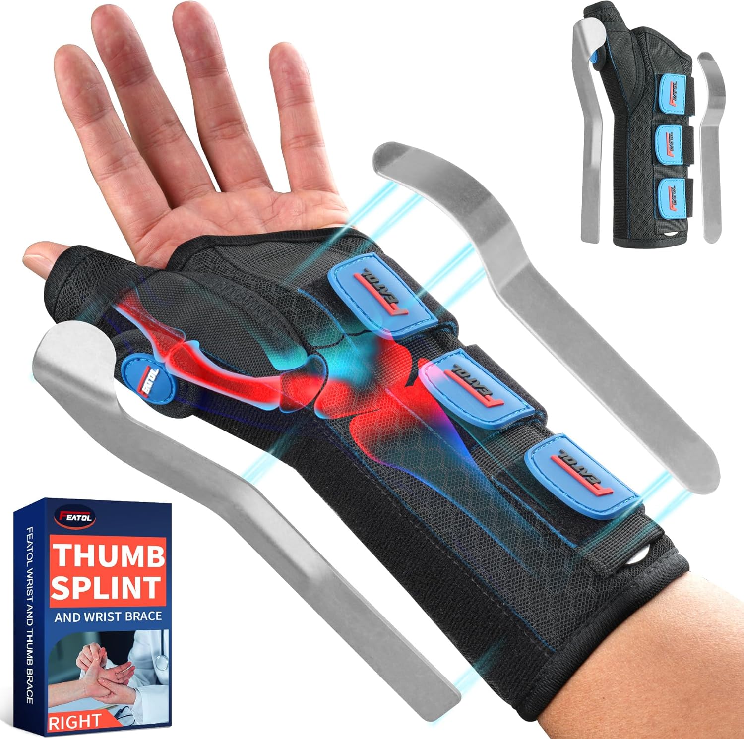 FEATOL Carpal Tunnel View 1