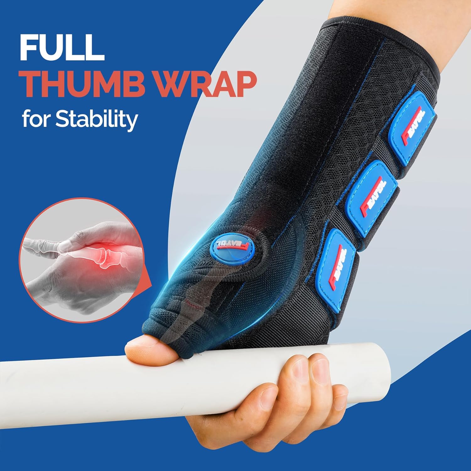 FEATOL Carpal Tunnel View 2
